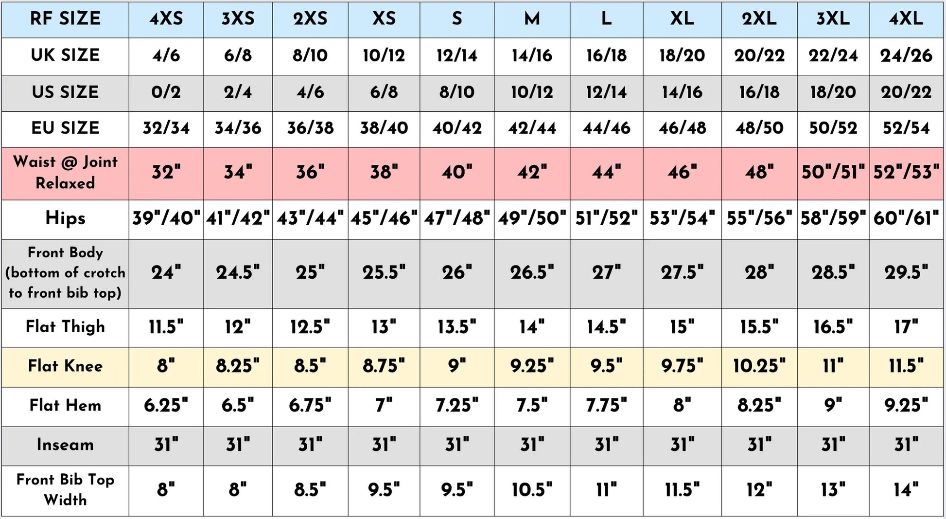 Science Print Stretch Twill Cotton Dungarees by Run and Fly