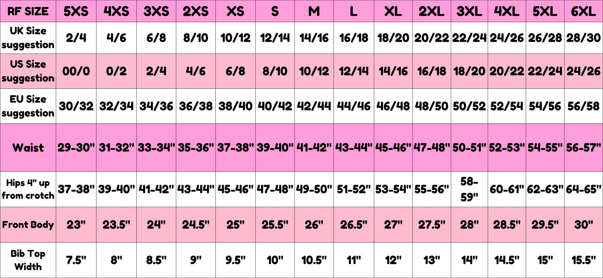 Camp Club Print Stretch Cotton Dungarees by Run and Fly